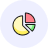 Efficient Resource Management